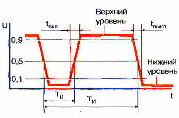 датчик Холла