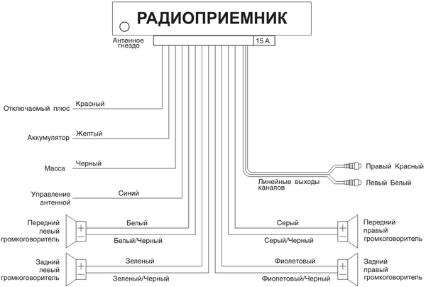 АВТОМОБИЛИСТ - FORD FOCUS SEDAN - avtoprofy.ru