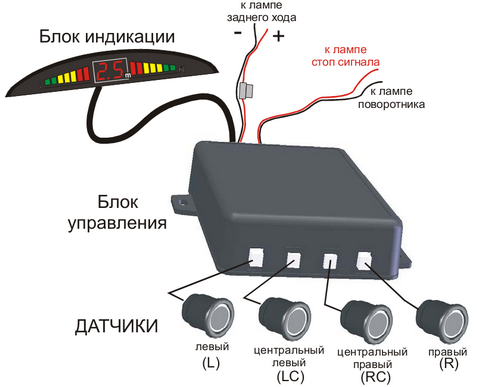 Схема подключения парктроника Схема подключения парктроника